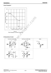 BD6360GUL-E2 Datasheet Page 9