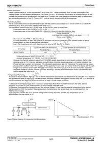 BD63715AEFV-E2 Datasheet Page 16