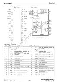 BD63720AEFV-E2 Datasheet Page 2