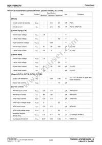 BD63720AEFV-E2 Datasheet Page 4