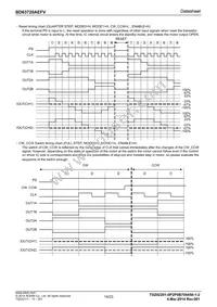 BD63720AEFV-E2 Datasheet Page 14