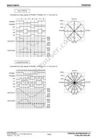 BD63730EFV-E2 Datasheet Page 18