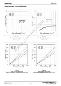 BD6376GUL-E2 Datasheet Page 5