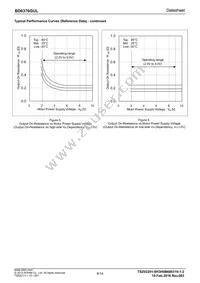 BD6376GUL-E2 Datasheet Page 6