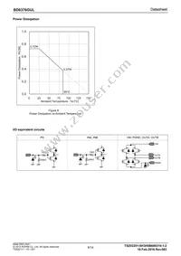 BD6376GUL-E2 Datasheet Page 9