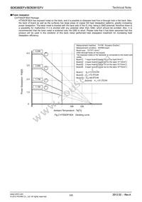 BD6381EFV-E2 Datasheet Page 5