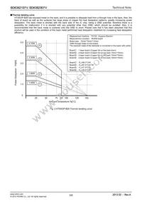 BD63823EFV-E2 Datasheet Page 5