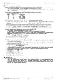 BD63872EFV-E2 Datasheet Page 5