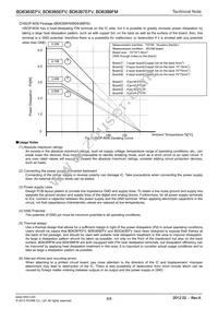 BD6389FM-E2 Datasheet Page 6