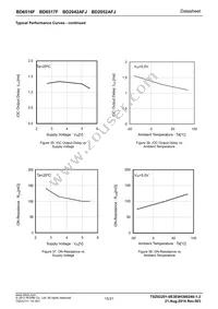 BD6512F-E2 Datasheet Page 15