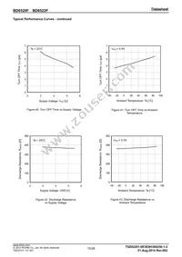 BD6522F-E2 Datasheet Page 15