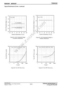 BD6522F-E2 Datasheet Page 16