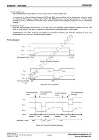 BD6522F-E2 Datasheet Page 22