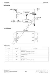 BD6524HFV-TR Datasheet Page 2