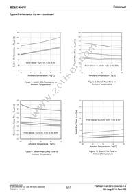 BD6524HFV-TR Datasheet Page 5