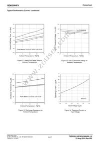 BD6524HFV-TR Datasheet Page 6