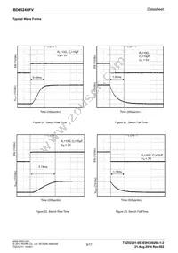 BD6524HFV-TR Datasheet Page 9