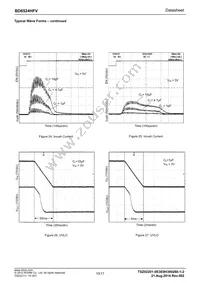 BD6524HFV-TR Datasheet Page 10