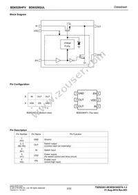 BD6528HFV-TR Datasheet Page 2