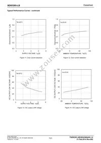 BD6538G-LBTR Datasheet Page 7