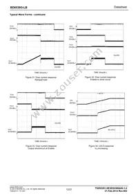 BD6538G-LBTR Datasheet Page 12