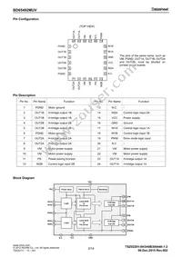 BD65492MUV-E2 Datasheet Page 2