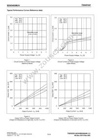 BD65492MUV-E2 Datasheet Page 5