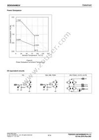 BD65494MUV-E2 Datasheet Page 9