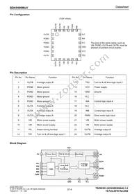 BD65496MUV-E2 Datasheet Page 2