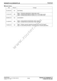 BD6563FV-LBE2 Datasheet Page 16