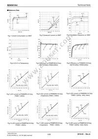 BD6581GU-E2 Datasheet Page 3