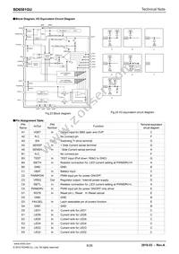 BD6581GU-E2 Datasheet Page 6