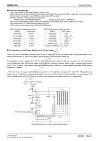 BD6581GU-E2 Datasheet Page 15