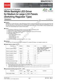 BD6592MUV-E2 Datasheet Cover