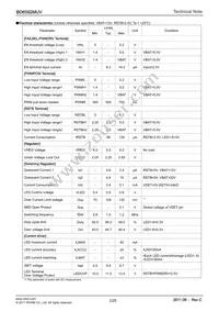 BD6592MUV-E2 Datasheet Page 2