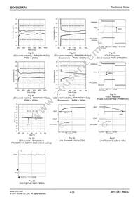 BD6592MUV-E2 Datasheet Page 4