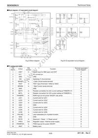 BD6592MUV-E2 Datasheet Page 5