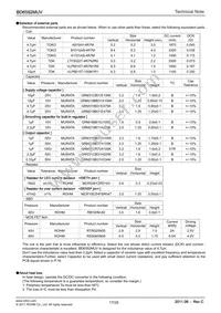 BD6592MUV-E2 Datasheet Page 17