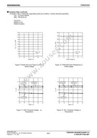 BD65B60GWL-E2 Datasheet Page 8