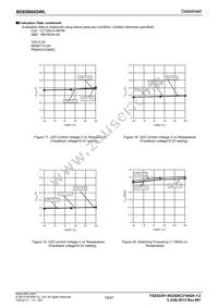 BD65B60GWL-E2 Datasheet Page 10