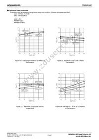 BD65B60GWL-E2 Datasheet Page 11