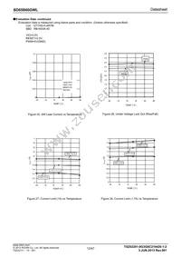 BD65B60GWL-E2 Datasheet Page 12