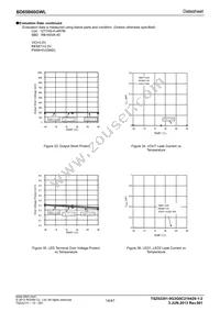 BD65B60GWL-E2 Datasheet Page 14