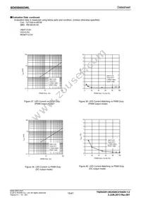 BD65B60GWL-E2 Datasheet Page 15