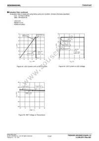 BD65B60GWL-E2 Datasheet Page 17