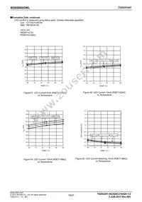 BD65B60GWL-E2 Datasheet Page 18