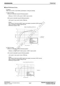 BD65B60GWL-E2 Datasheet Page 19