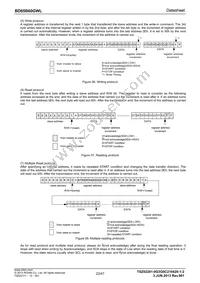 BD65B60GWL-E2 Datasheet Page 22