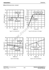 BD65D00MUV-E2 Datasheet Page 8