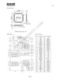 BD6640KUT-E2 Datasheet Page 3